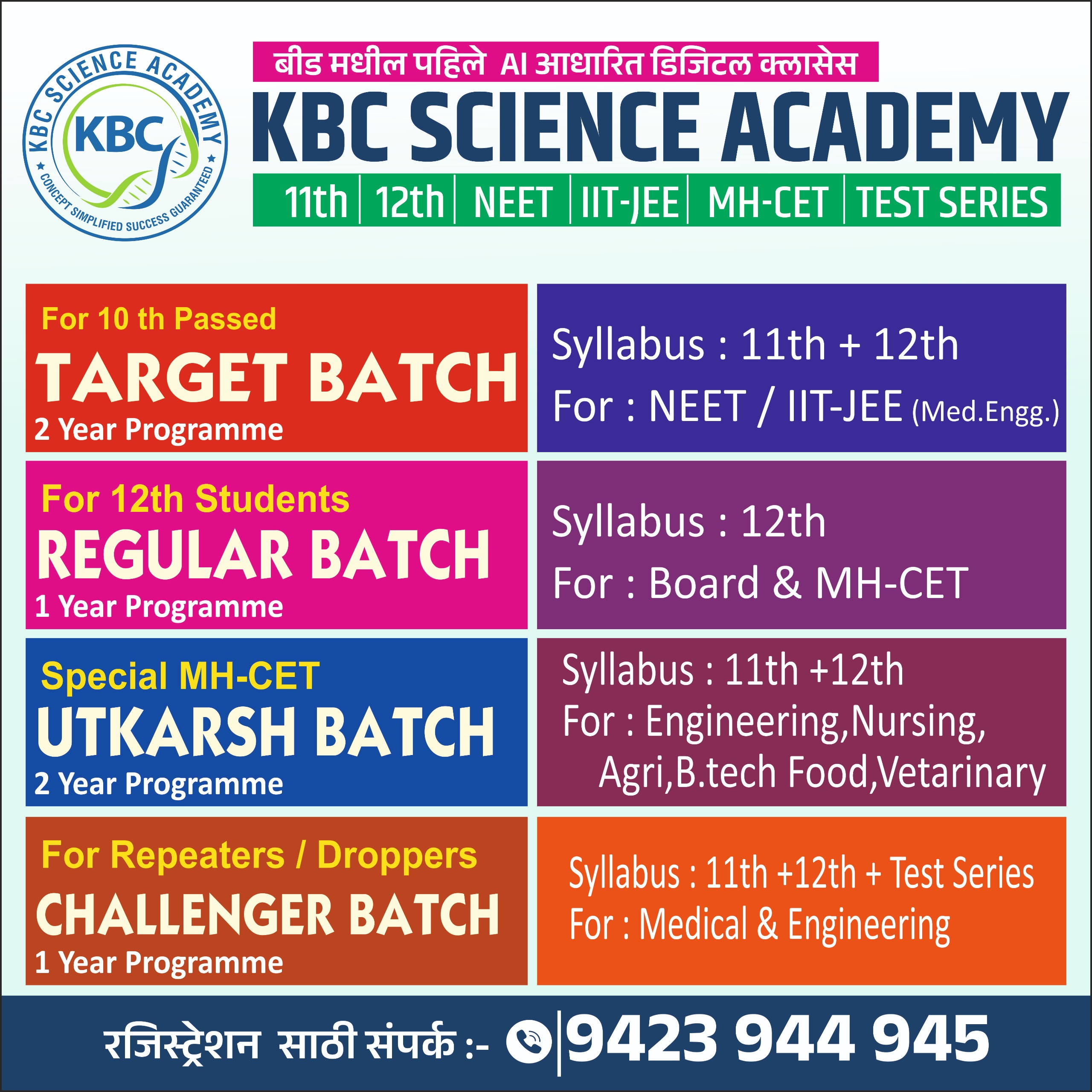 KBC Science Academy poster 7